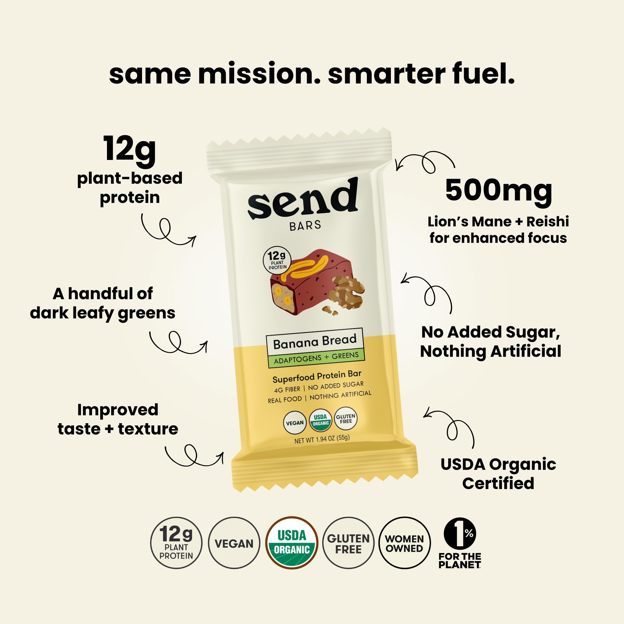 SEND Bars en mano como snack portátil SEND Bars para energía inmediata