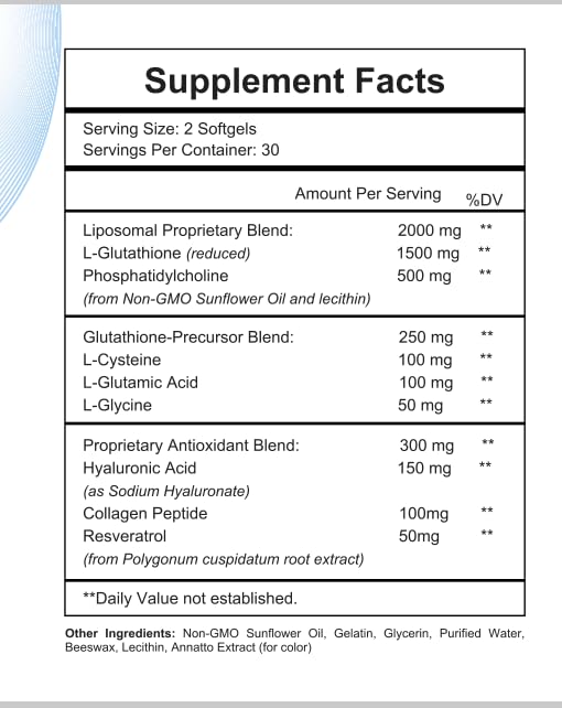 senseOfeeling comparación de tamaño para visualizar cantidad por dosis