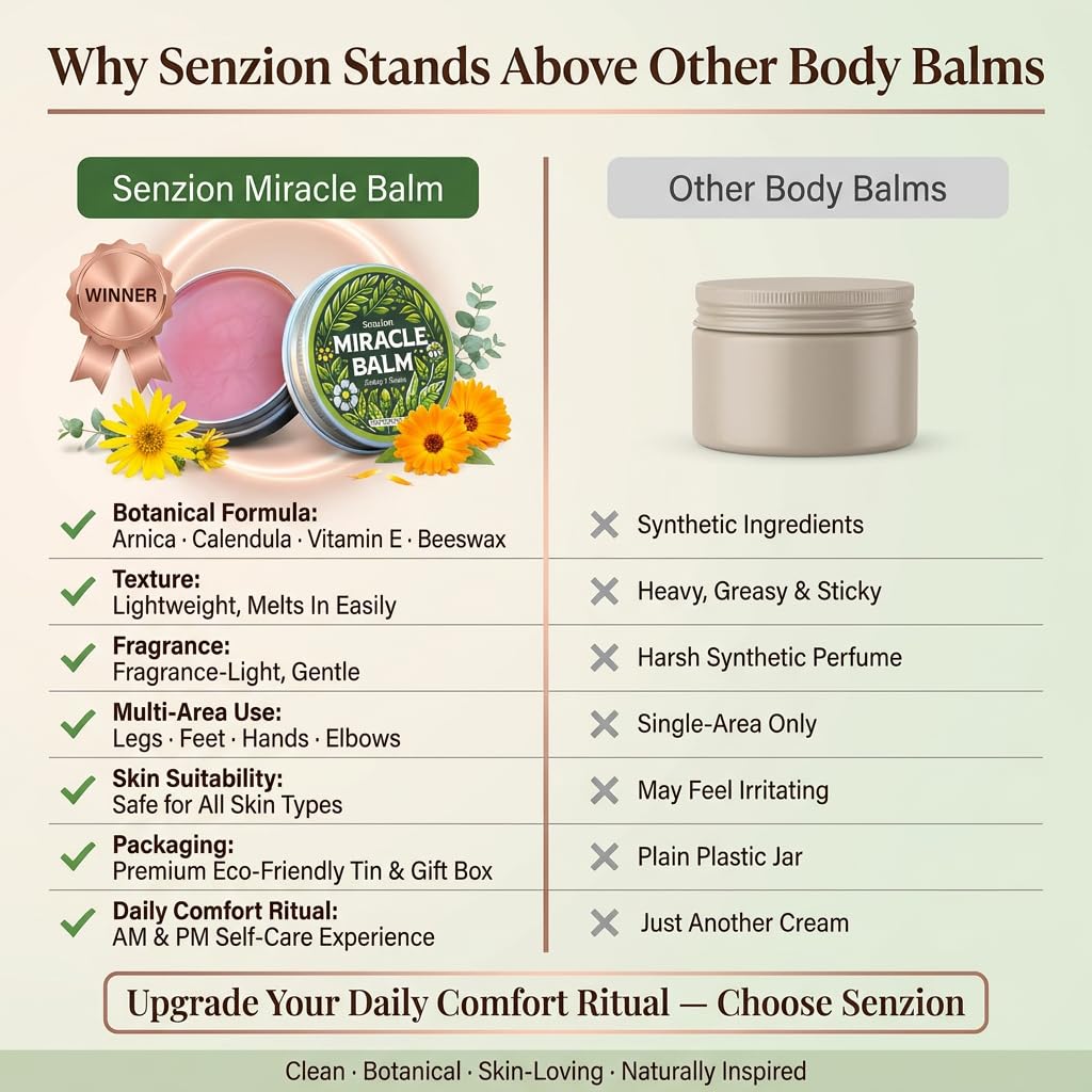 Senzion Miracle Balm detalle de la etiqueta que resalta ingredientes naturales
