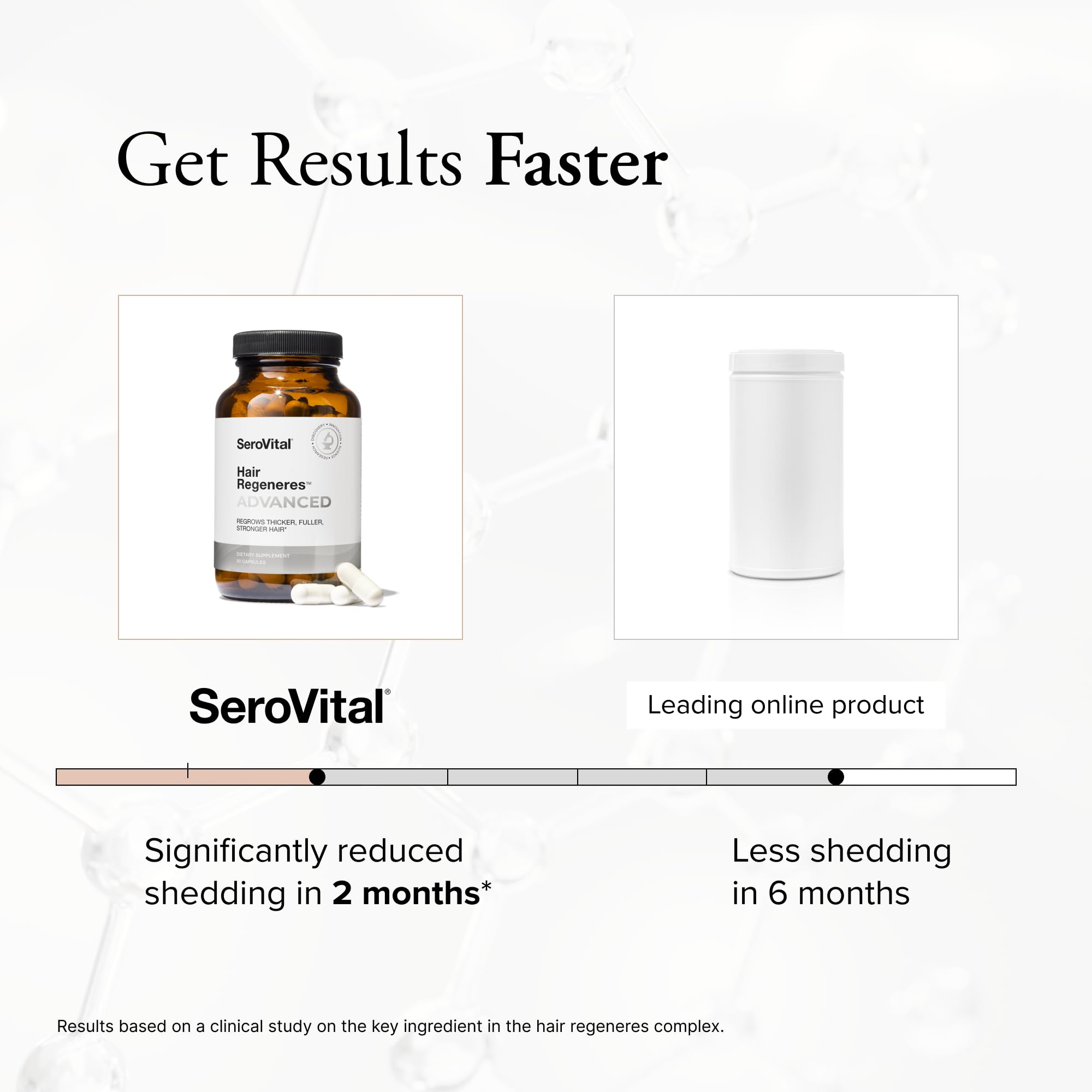 Serovital etiqueta con ingredientes resalta queratina y colágeno activos