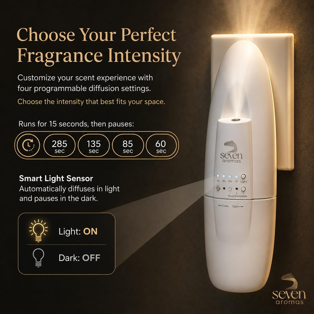Seven Aromas en uso en salón ofrece aroma constante y ambiente acogedor