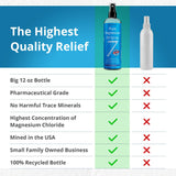 Seven Minerals textura del spray en mano, absorción rápida y sin residuos