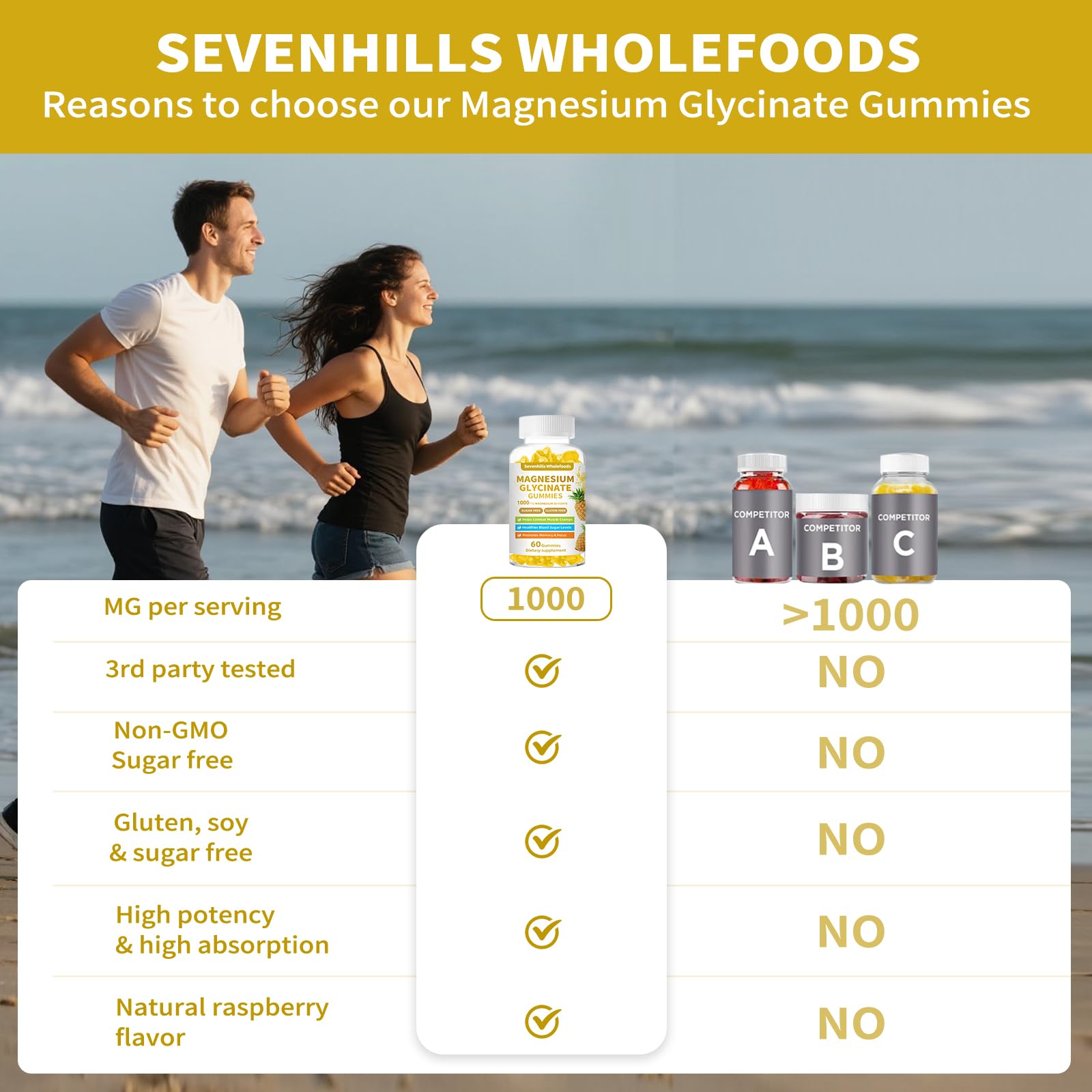 Close-up de la textura de las gomitas Sevenhills Wholefoods que destaca suavidad y sabor