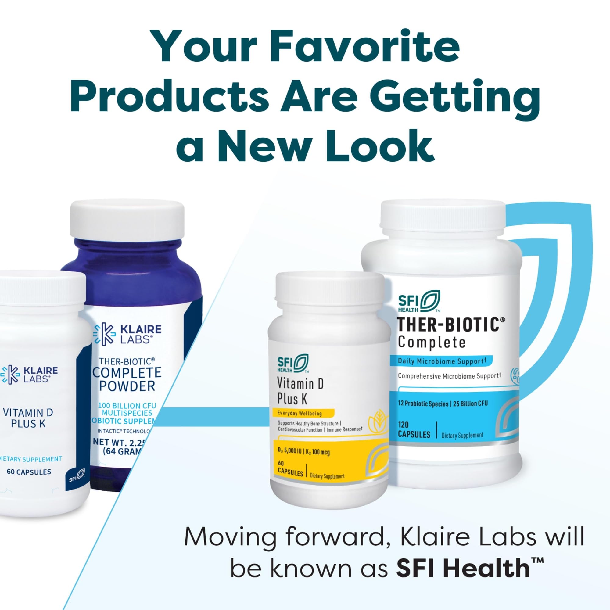 SFI Health cápsulas macro que revelan textura lisa y facilidad de ingestión
