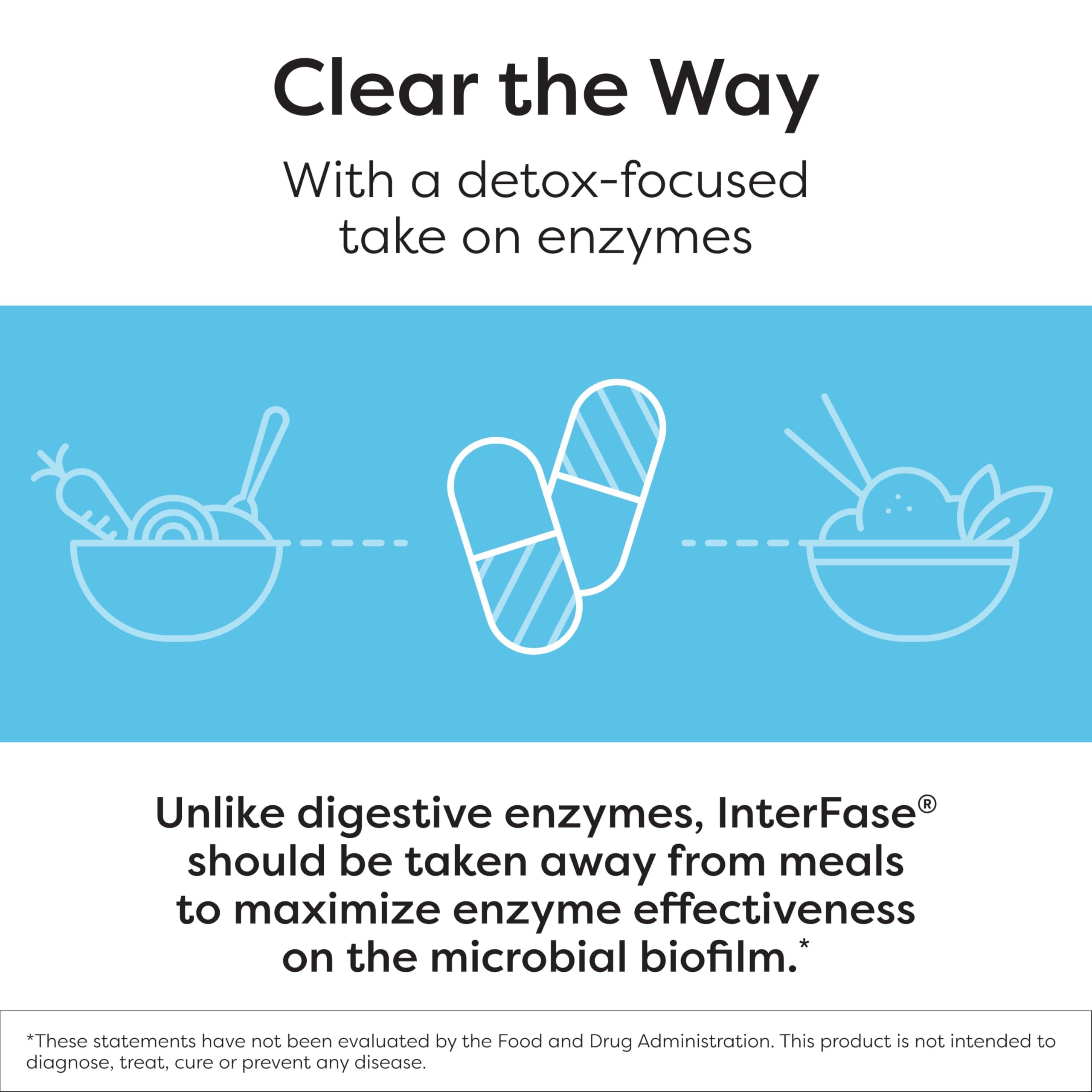 SFI Health Ther-Biotic InterFase textura de polvo enzimático representando potencia y claridad