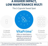 SFI Health VitaPrime ingredientes naturales mostrando vitaminas clave