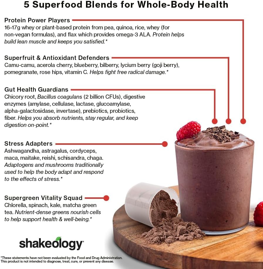Shakeology batido en vaso con hielo listo para beber y delicioso