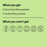 Shakeology ingredientes supergreens frescos que refuerzan nutrientes