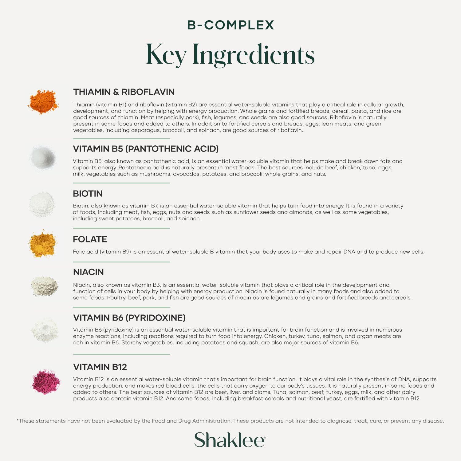 Shaklee B-Complex botella en un estante de cocina ilustrando uso cotidiano sencillo