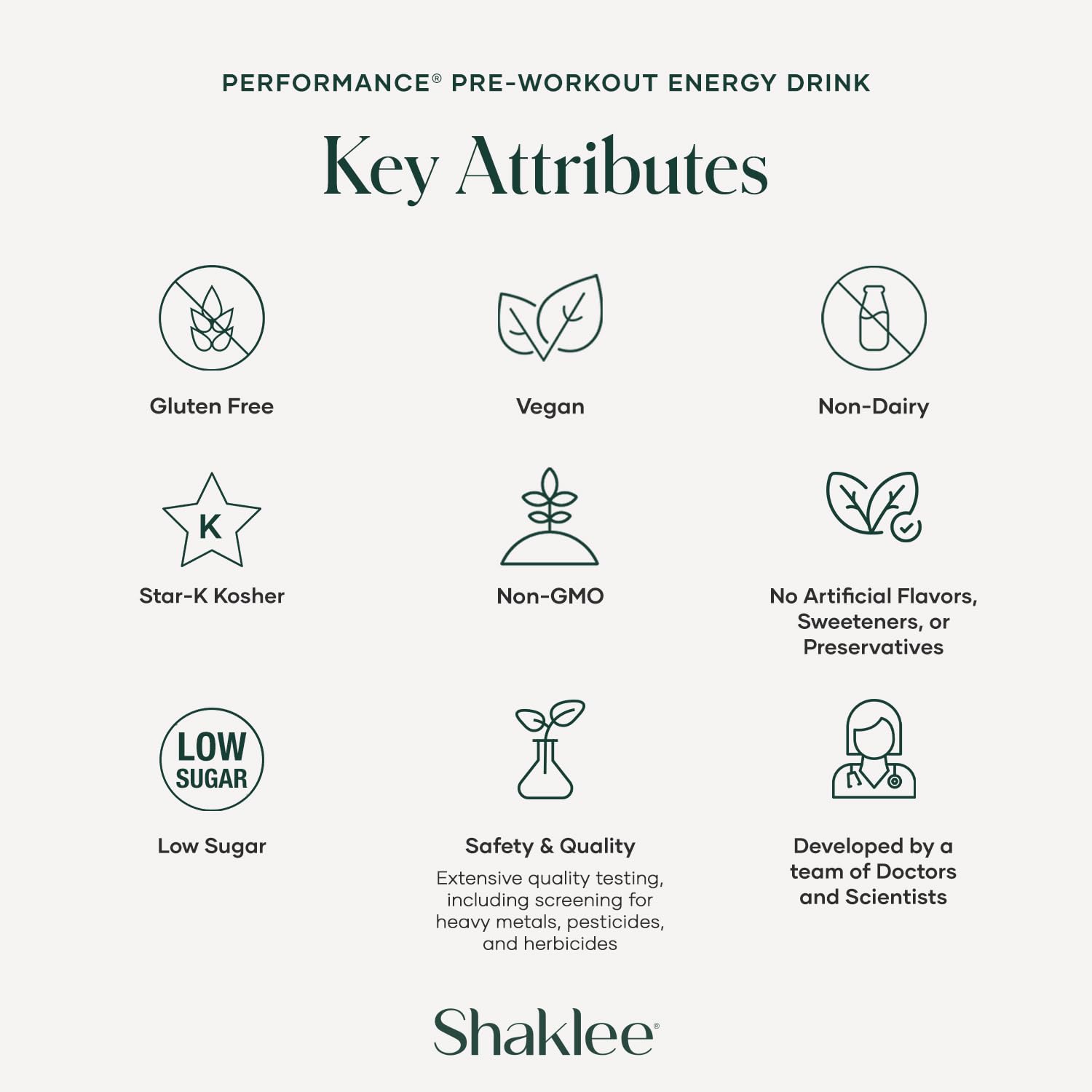 Shaklee ingredientes resaltados: beta-alanina y cafeína de té verde, apoyo al rendimiento