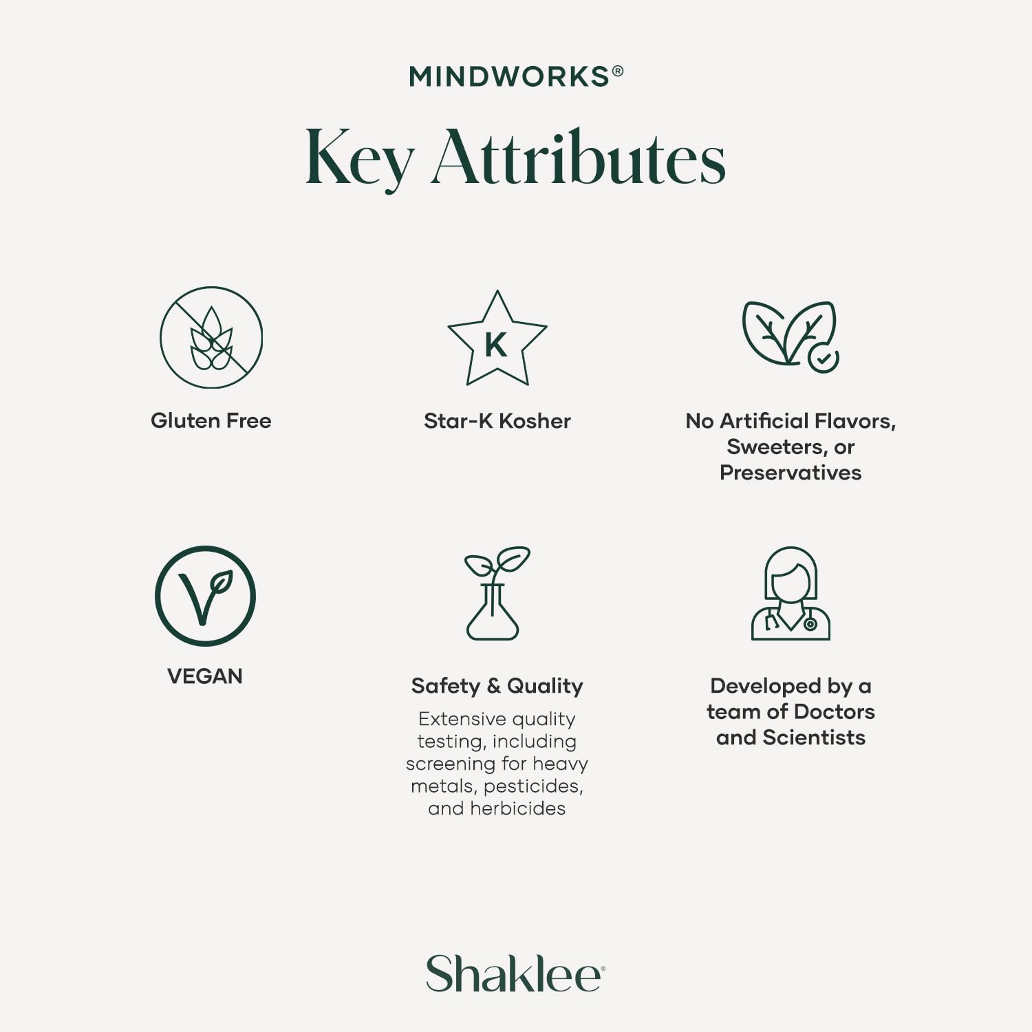 Shaklee MindWorks botella abierta con cápsulas ilustrando presentación de 30 unidades