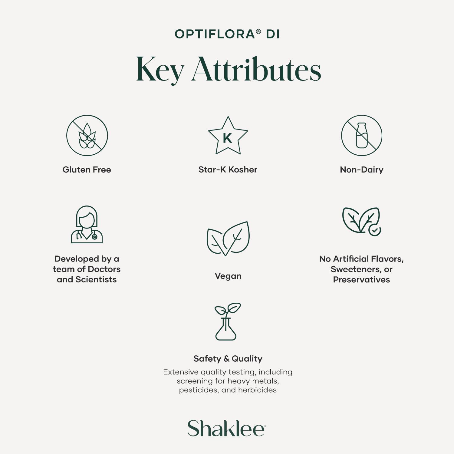 Shaklee Optiflora DI comparado con una moneda para escala visual