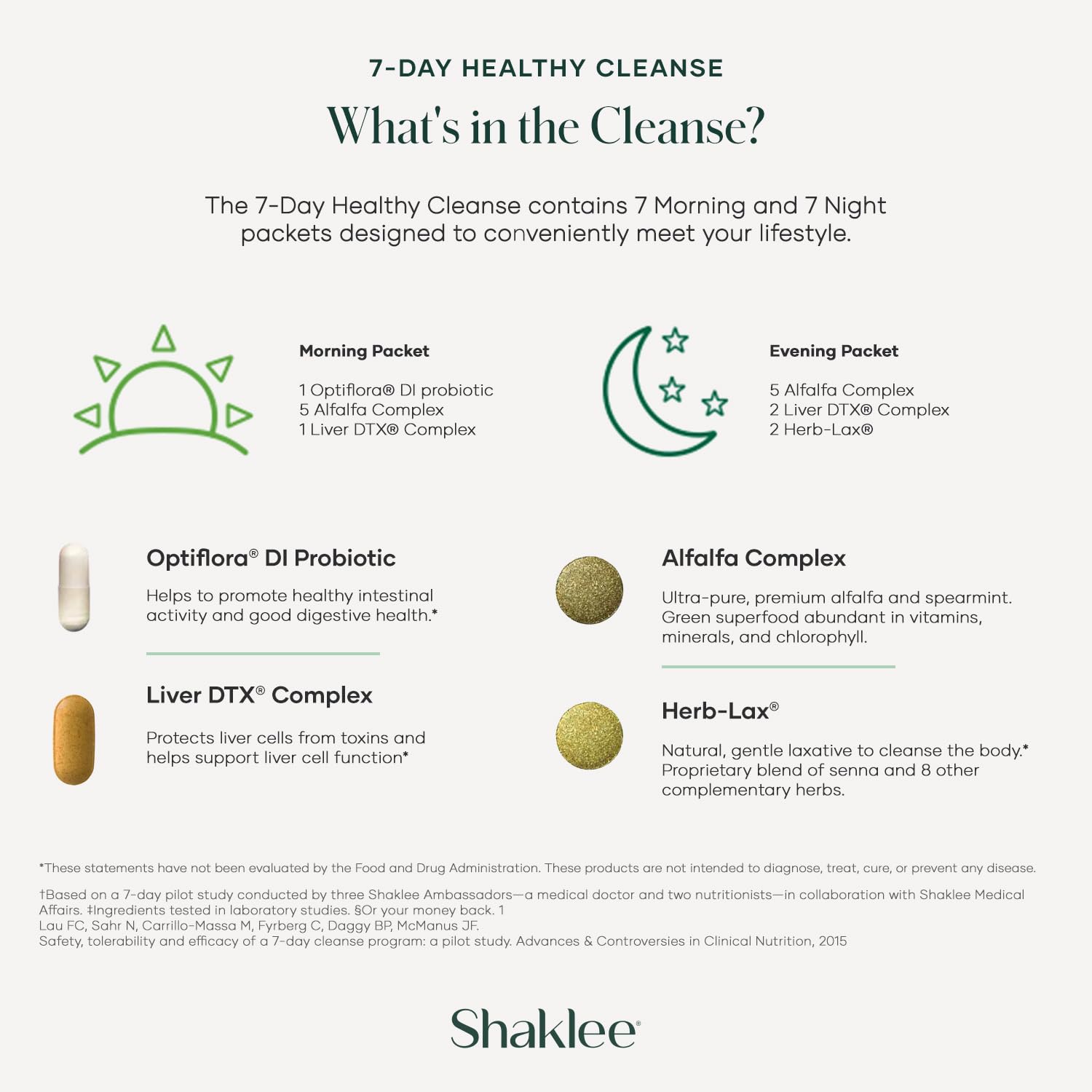 Shaklee polvo del contenido del sobre en la mano que muestra textura y mezcla fácil