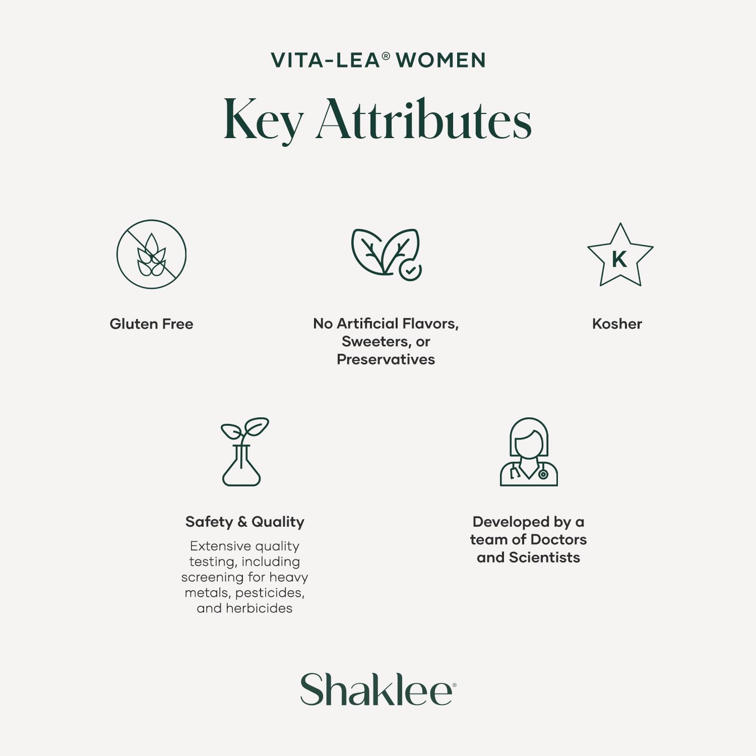 Shaklee Vita-Lea comparación de tamaño para evaluar facilidad de ingestión