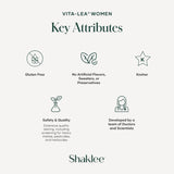 Shaklee Vita-Lea comparación de tamaño para evaluar facilidad de ingestión