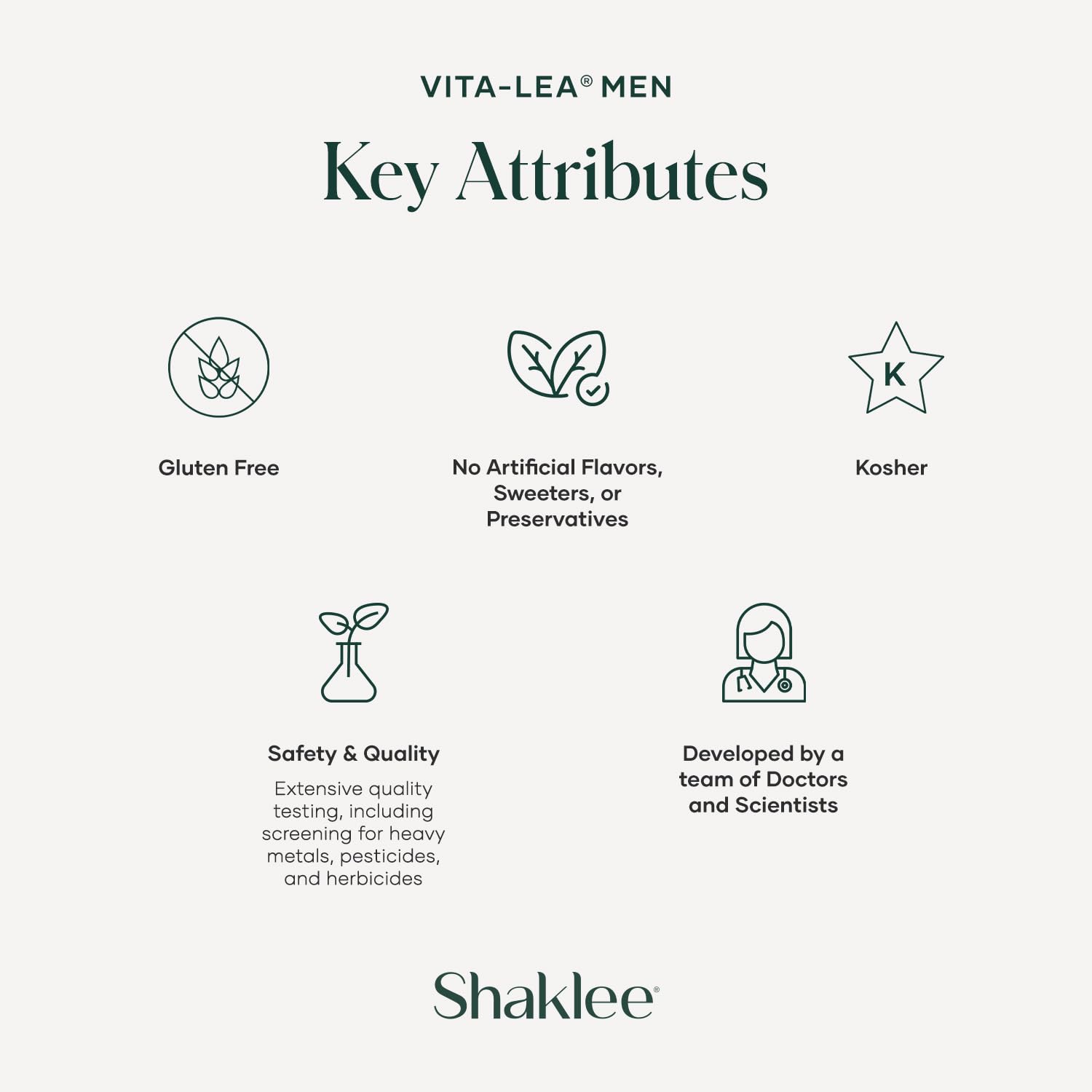 Etiqueta de ingredientes de Shaklee Vita-Lea Men mostrando composición clara