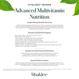 Shaklee comparación de tamaño de dos tiras Vitalizer Women y escala