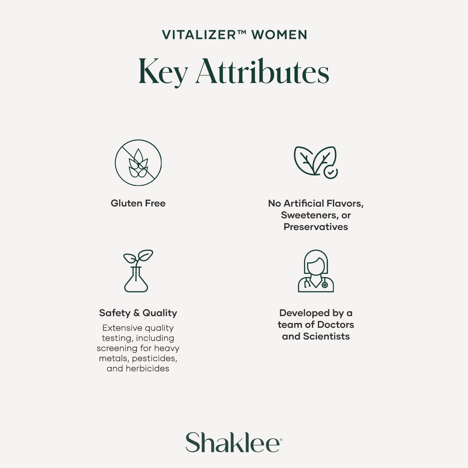 Shaklee etiqueta con ingredientes clave para transparencia nutricional