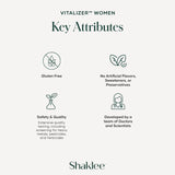 Shaklee etiqueta con ingredientes clave para transparencia nutricional
