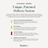 Shaklee omega‑3 junto a la tira resaltando aporte de ácidos grasos