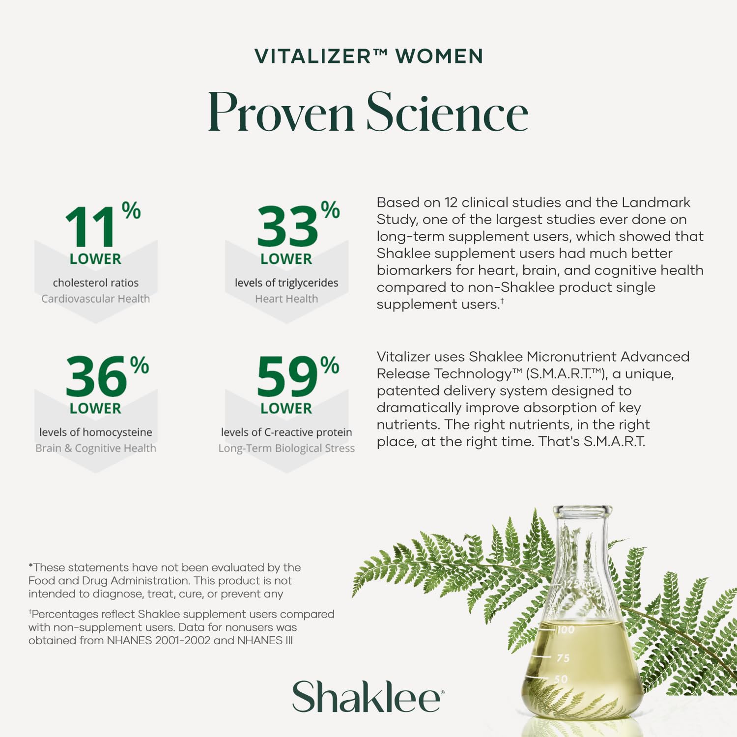 Shaklee icono de probióticos y tracto digestivo para salud intestinal