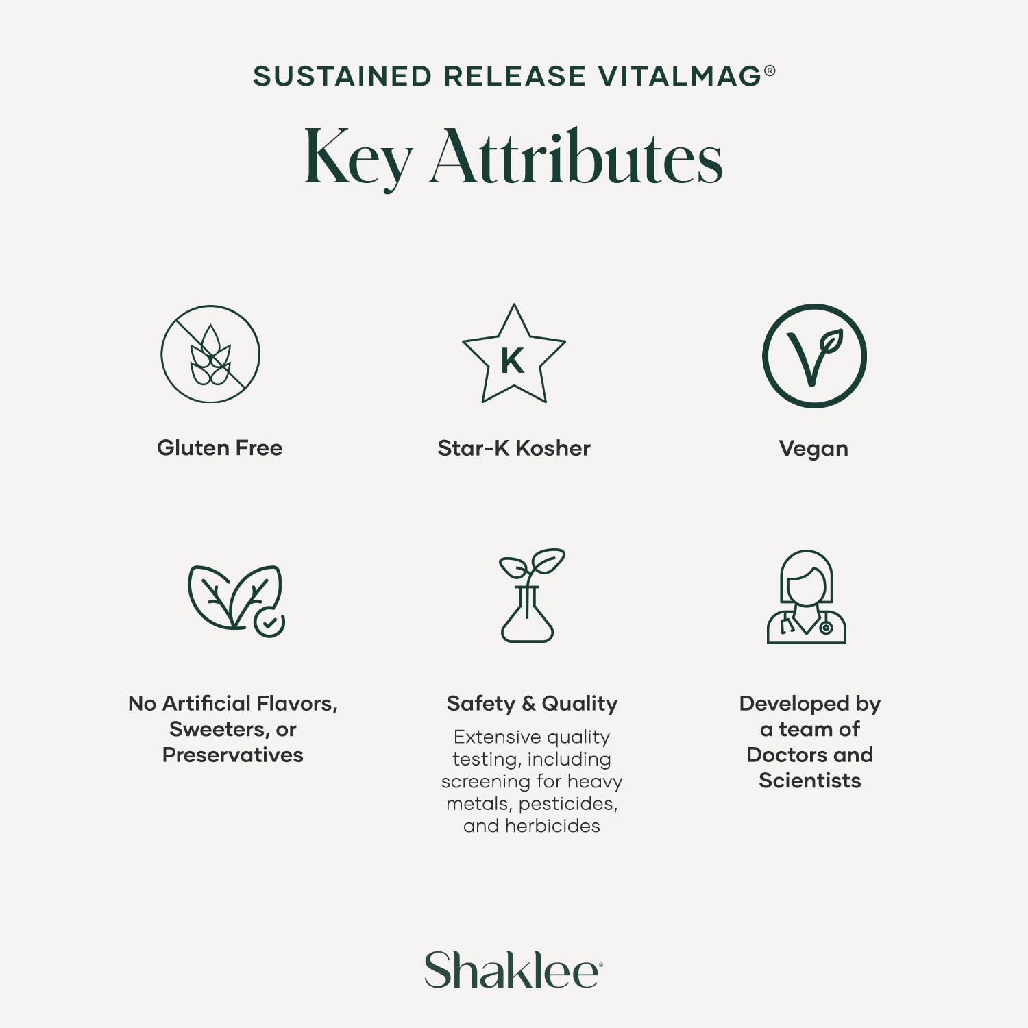 Shaklee VitalMag varias tabletas dentro del envase mostrando cantidad por frasco