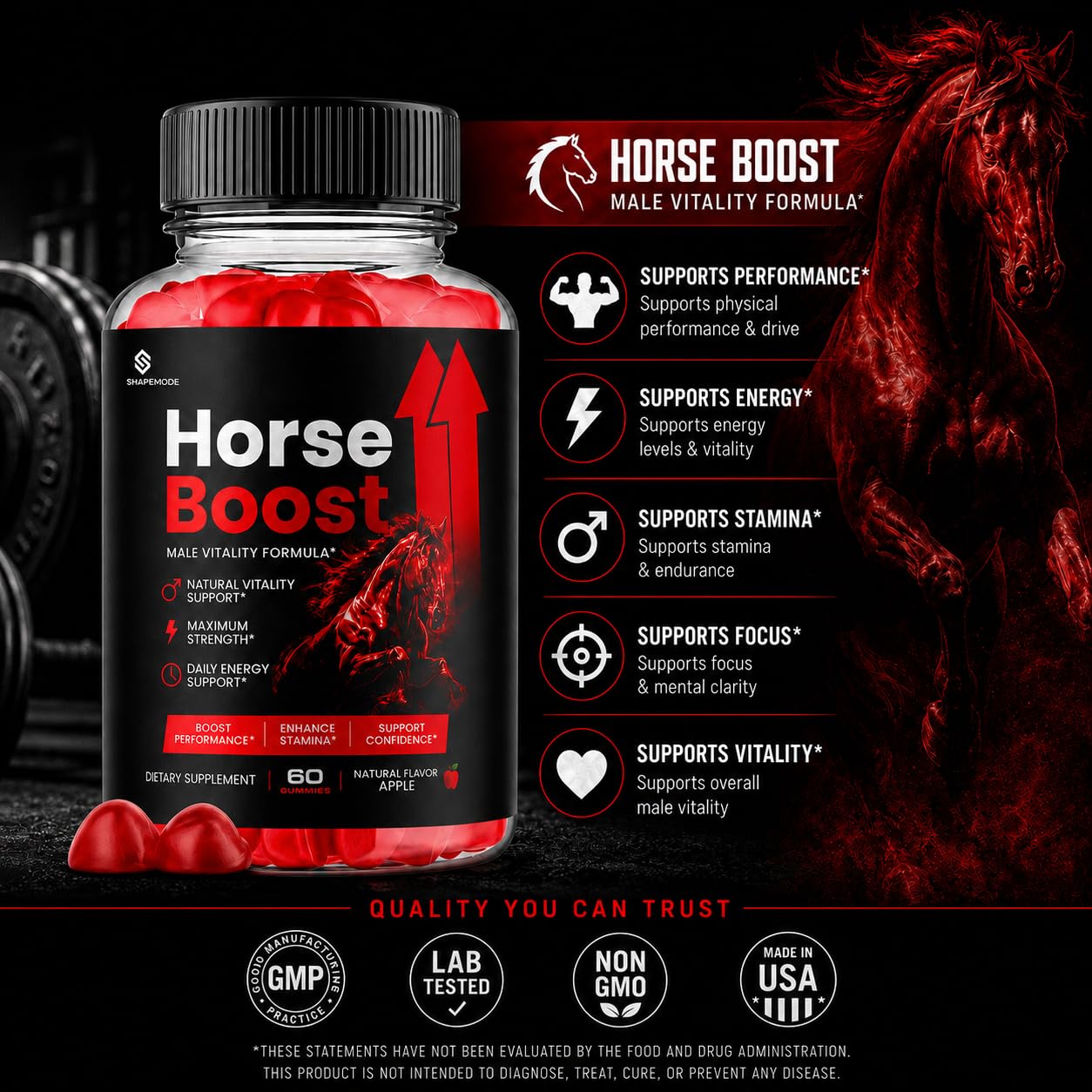 SHAPEMODE comparativa de tamaño de Horse Boost Gummies para control de dosis