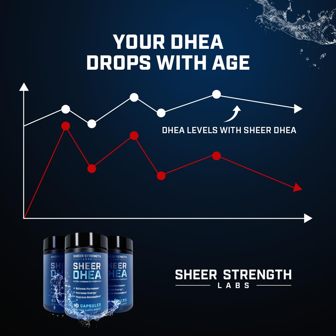 Sheer Strength Labs comparación de tamaño con moneda para escala