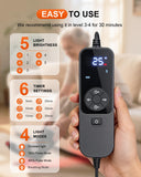 SHEVIEW superficie con película protectora fácil de limpiar para higiene prolongada