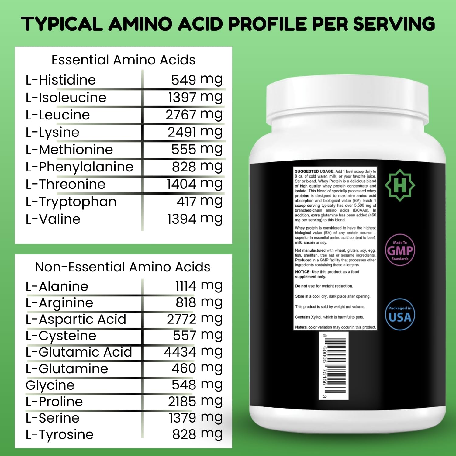 SHIFAA NUTRITION uso en gimnasio demostrando soporte para músculos