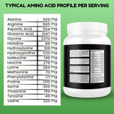 SHIFAA NUTRITION sello grass-fed resaltando origen y calidad