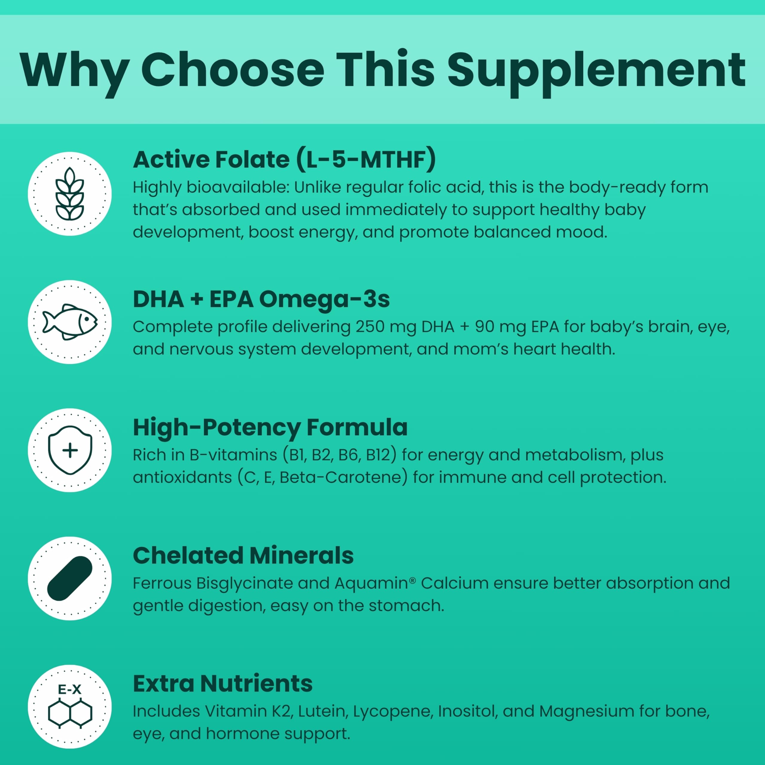 SHIFAA NUTRITION mano sosteniendo softgel muestra tamaño real práctico