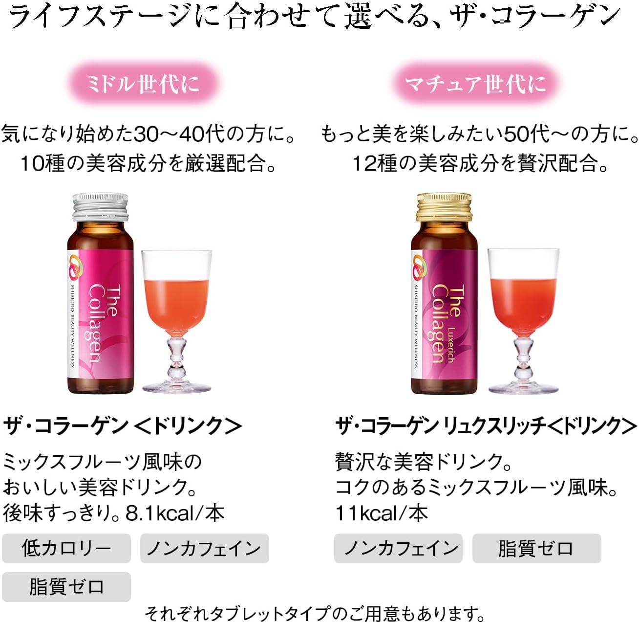 Shiseido The Collagen bebida en mano durante rutina diaria, fácil consumo portátil