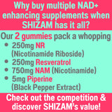 SHIZAM primer plano textura de gominola destacando masticabilidad