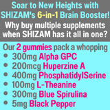 SHIZAM primer plano textura de gominola para apetito y conveniencia