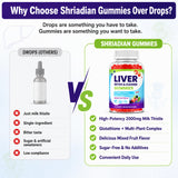 Shriadian etiqueta nutricional legible, información clara y confianza