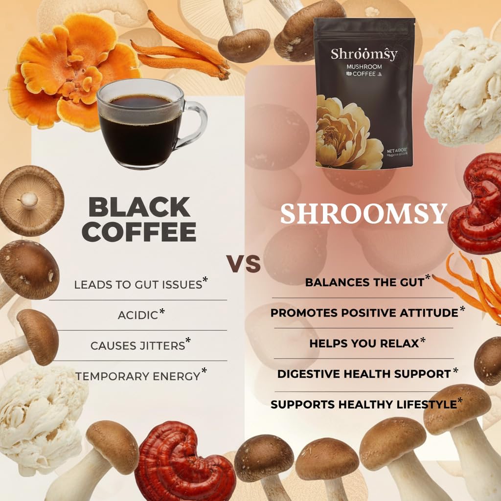 Shroomsy ingredientes: hongos visibles para transparencia y confianza