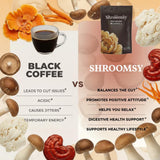 Shroomsy ingredientes: hongos visibles para transparencia y confianza