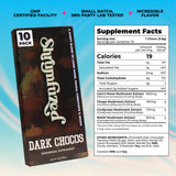 Shrumfuzed chocolate junto a una moneda para comparar tamaño y porción