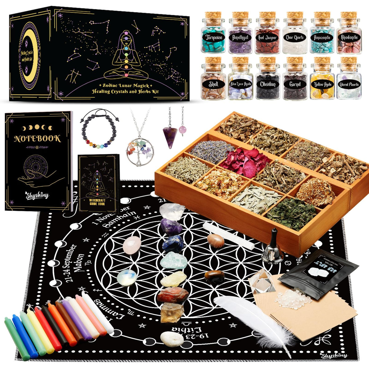 SHYSHINY kit frontal mostrando todas las piezas, ideal para iniciarse