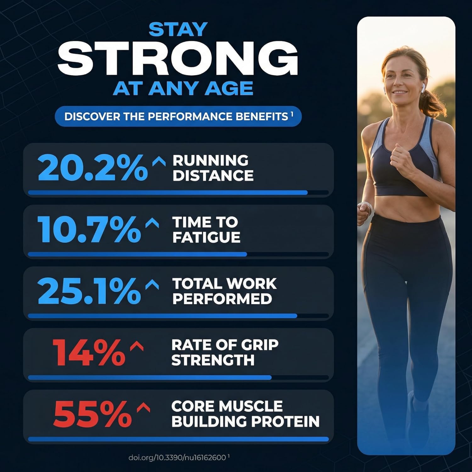 SIALLAC mujer tomando suplemento antes de ejercicio para apoyo muscular