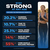 SIALLAC mujer tomando suplemento antes de ejercicio para apoyo muscular