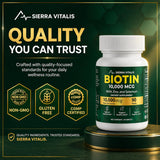 SIERRA VITALIS sello de calidad cGMP en el embalaje del producto