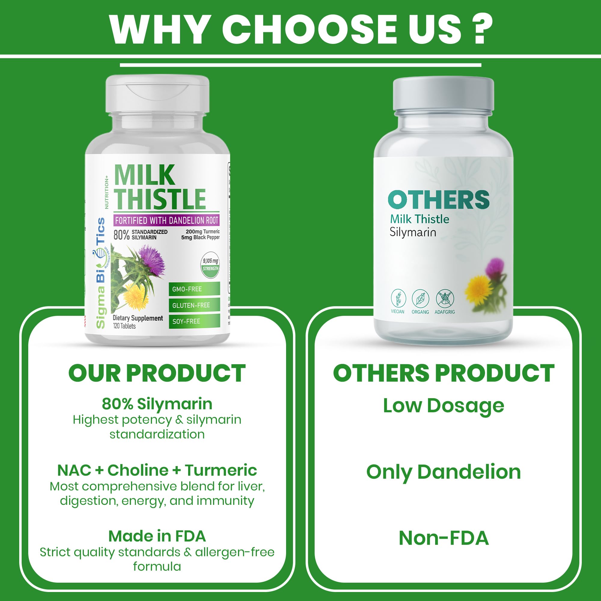 SigmaBiotics empaque lateral con información de calidad y pruebas