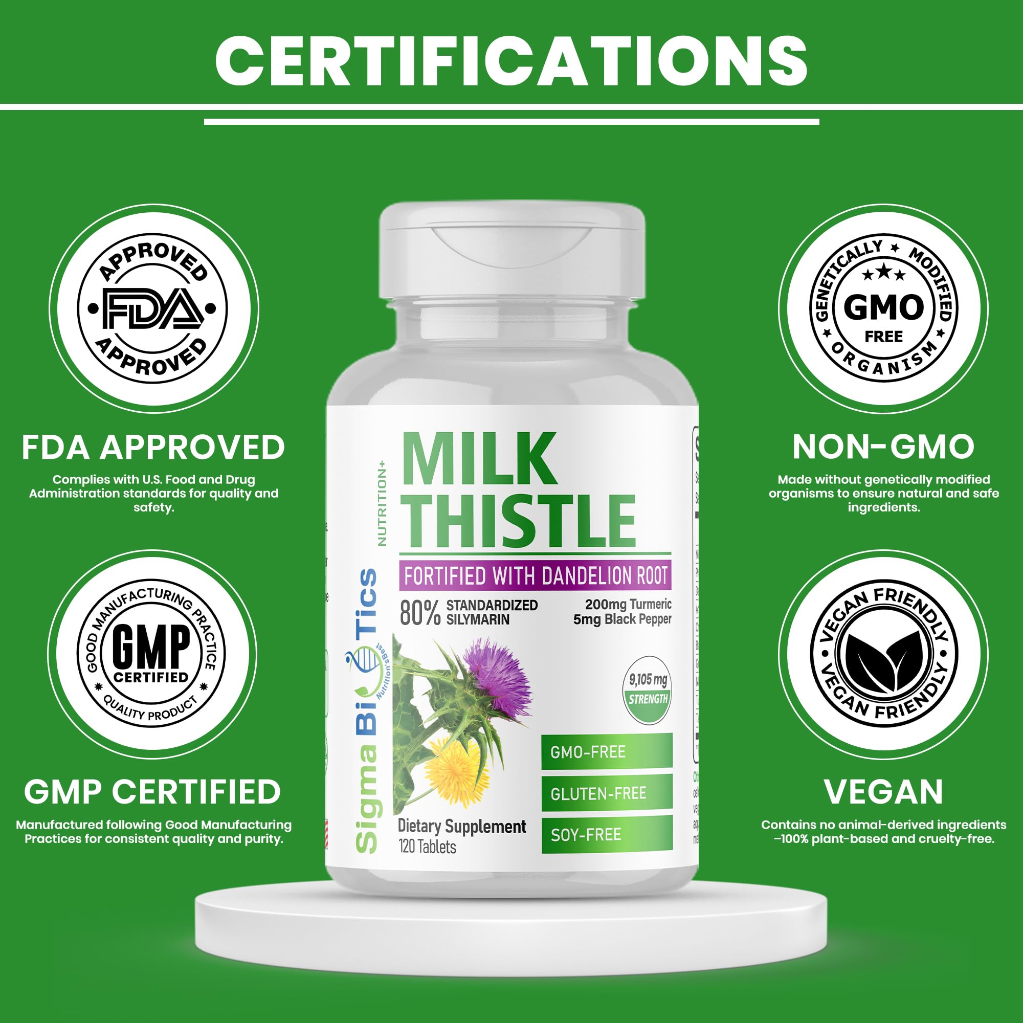 SigmaBiotics etiqueta nutricional cercana que muestra ingredientes