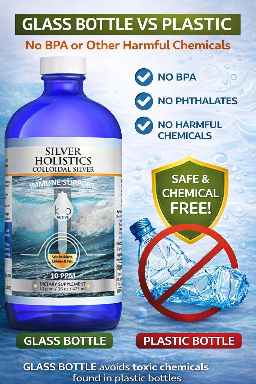 Silver Holistics gotero de vidrio en mano, dosificación precisa y control