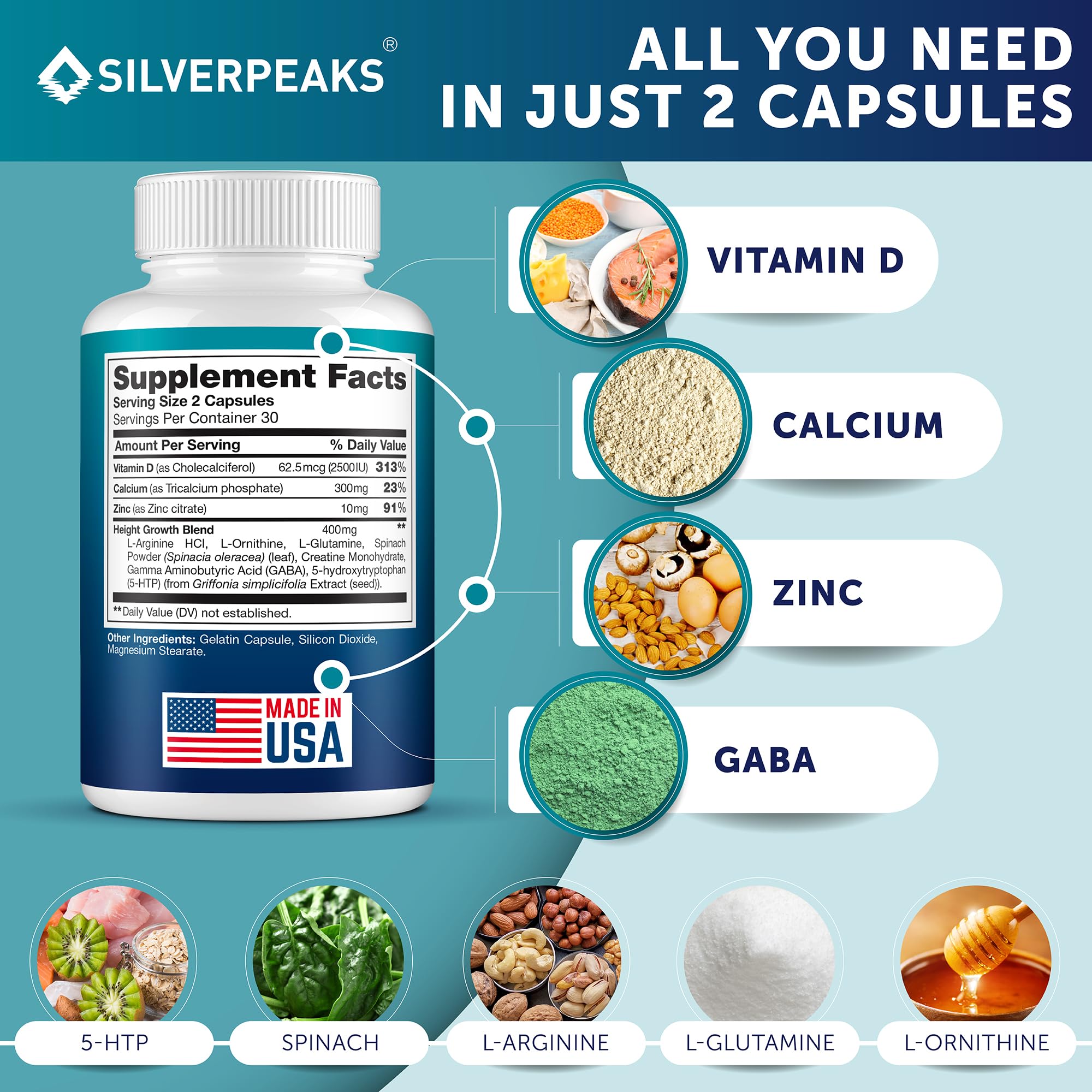 SILVERPEAKS vista de ingredientes secos resaltando calcio y vitaminas
