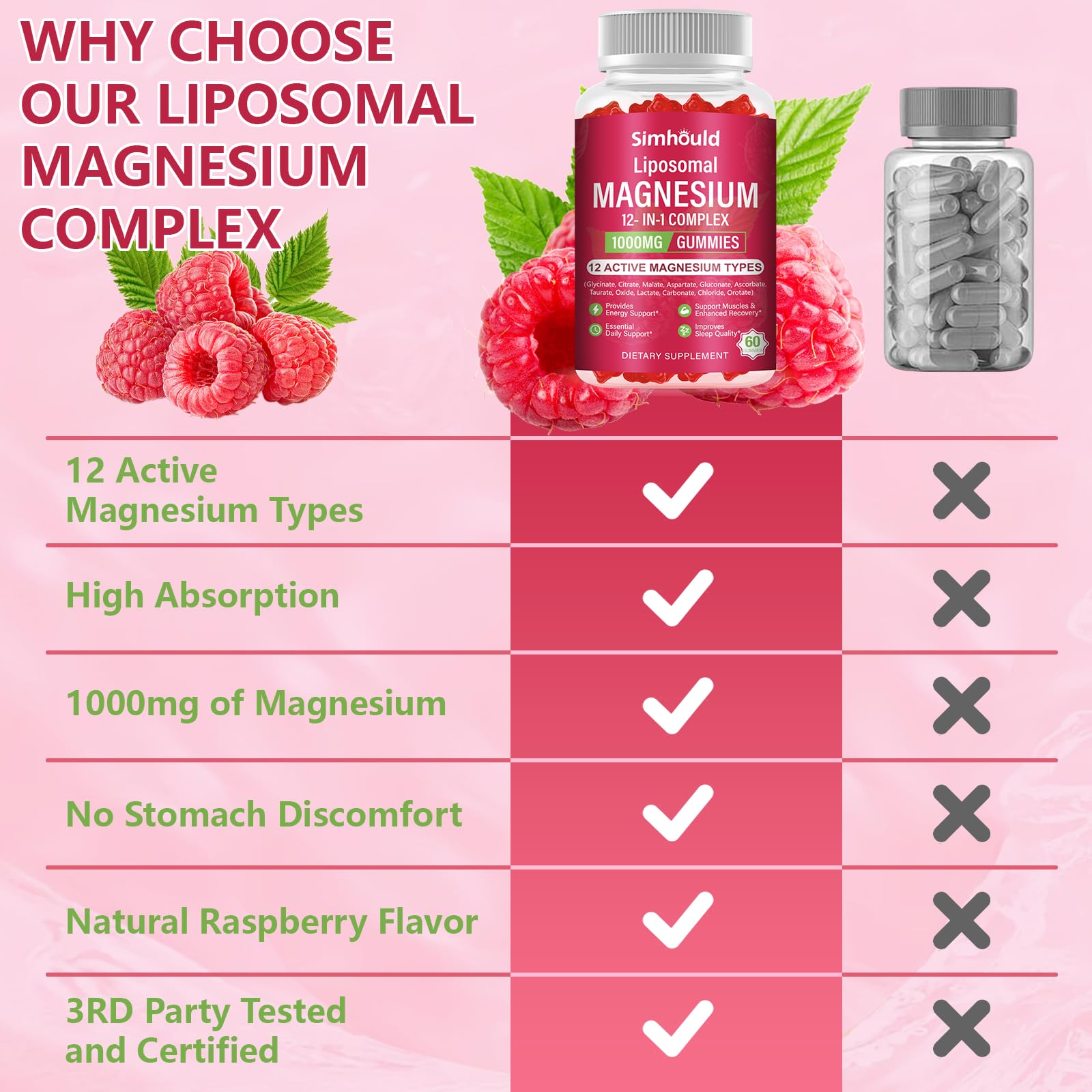 Simhould etiqueta nutricional legible, informa dosis e ingredientes clave