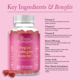 Simply Collagen etiqueta de ingredientes destacando vitaminas A C E y biotina