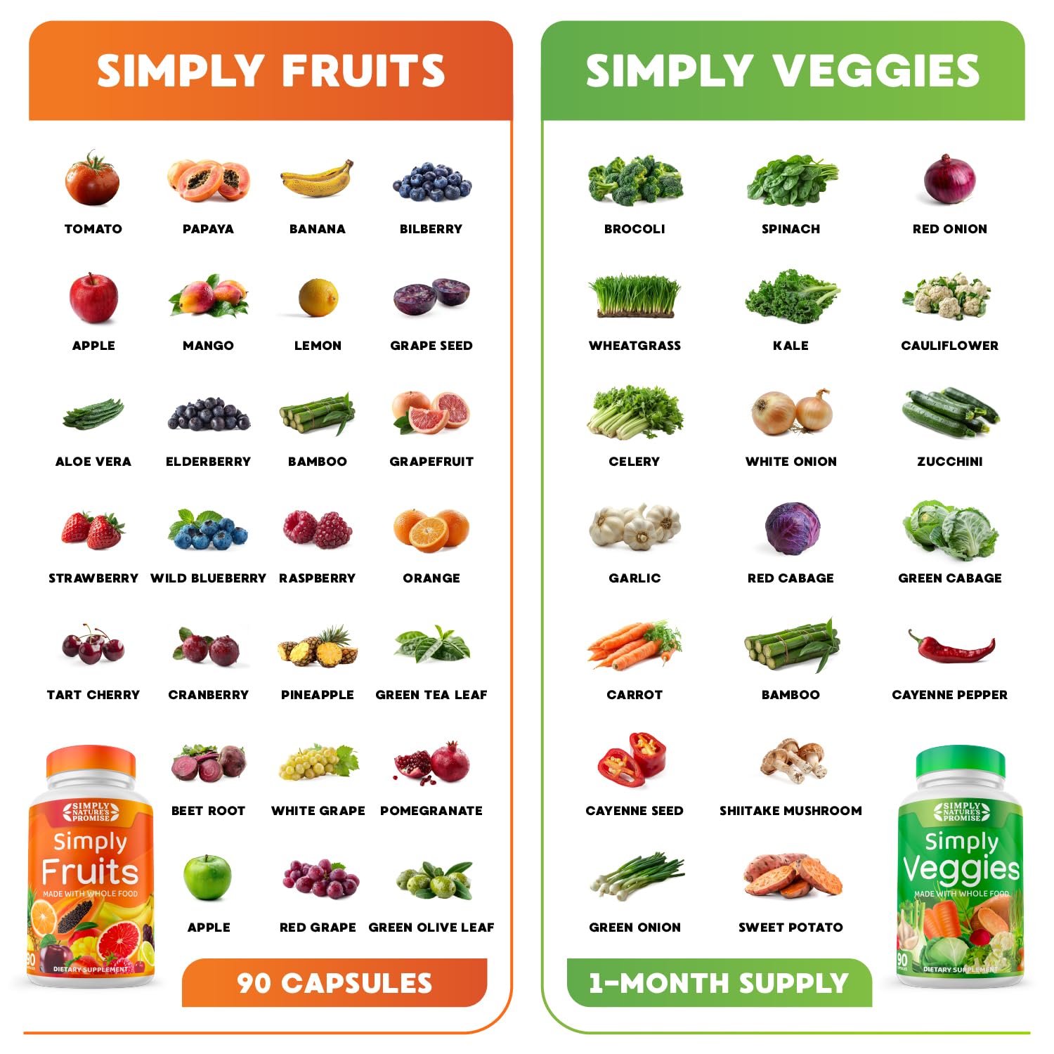 Etiqueta nutricional de Simply Nature's Pledge indicando ingredientes y ausencia de soja